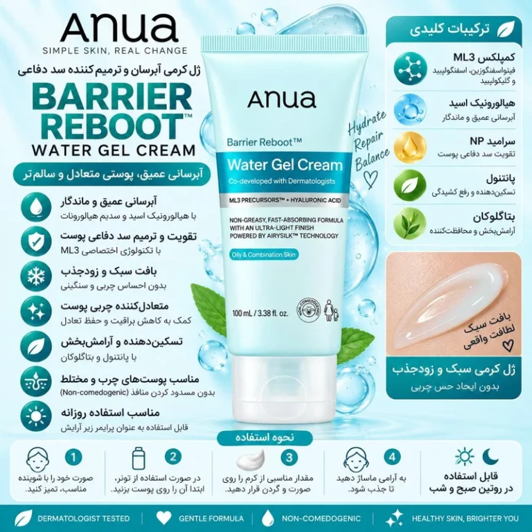 واتر ژل آبرسان صورت و بدن آنوا مدل Water Gel